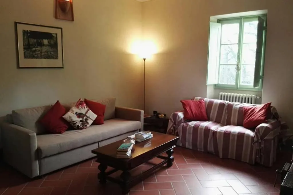 Casa Nonna Nini Apartment Le Bolle 0*,