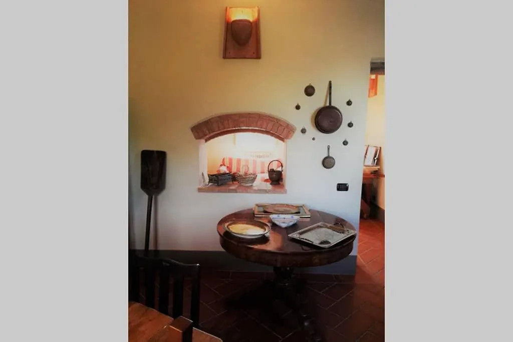 Casa Nonna Nini Apartment Le Bolle